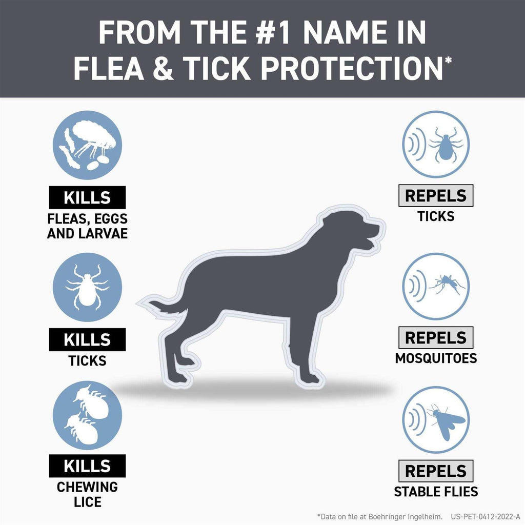 Flea & Tick Treatment for Dogs R828419
