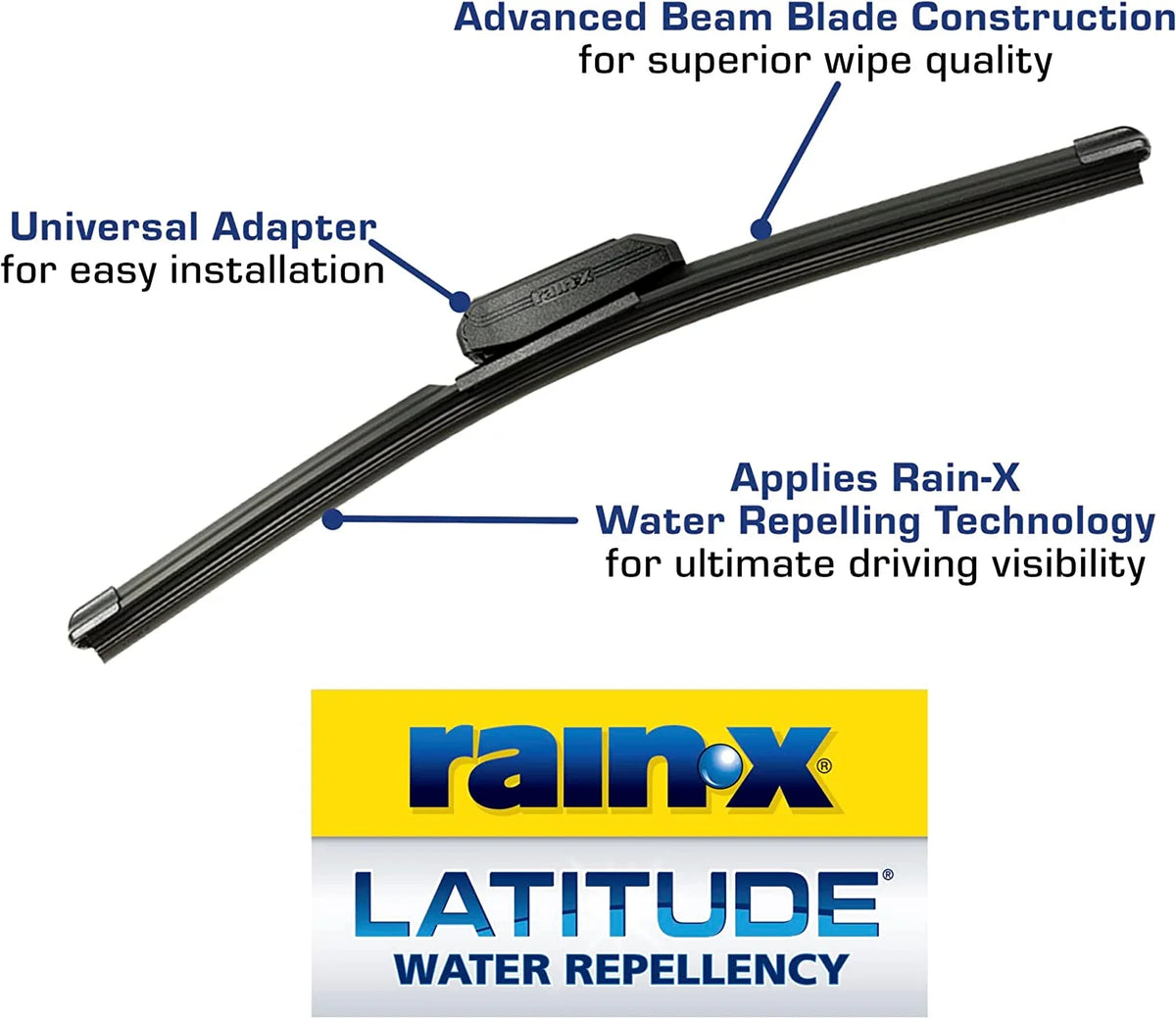 19 2 Pack Water Repellency Wiper Blade P532