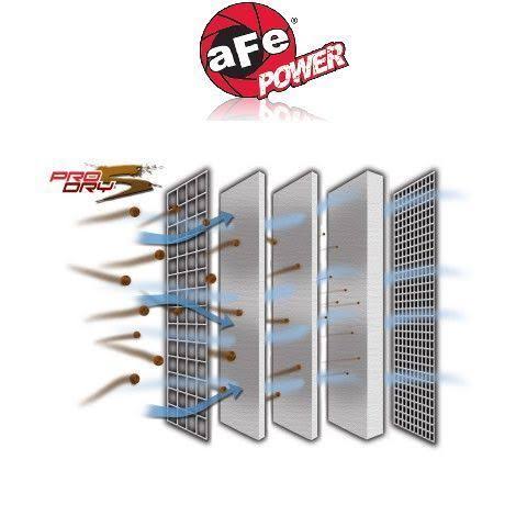 Magnum Force Stage-2 Si Pro Dry S Air Intake System B49389