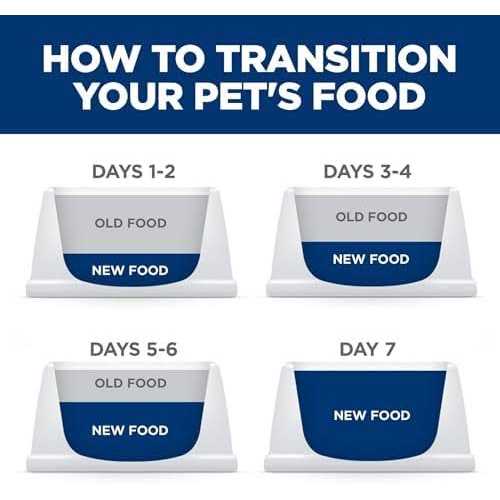 Adult Chicken & Barley Dry Dog Food J704