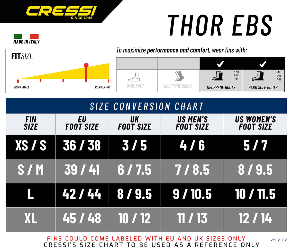 Thor EBS Fins I92689