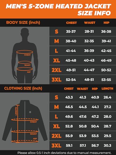 Men's Dual Control Heated Jacket with 5 Heat Zones N99329