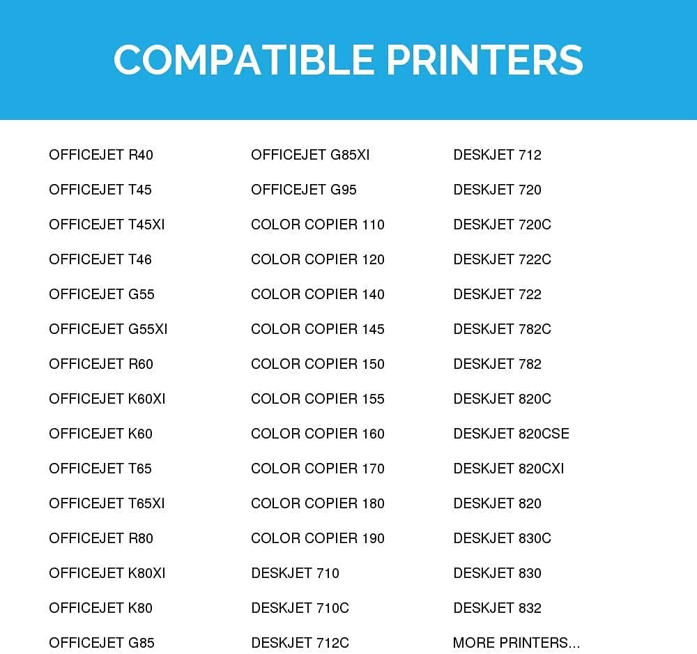 5-Pack Ink Cartridge for HP 45 & HP 23 C97634