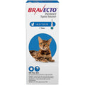 Topical Solution for Cats K468375
