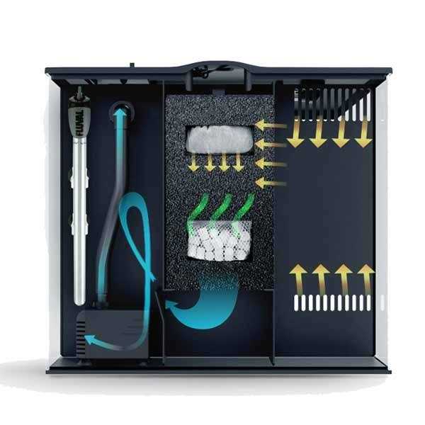 Fluval Flex F25233