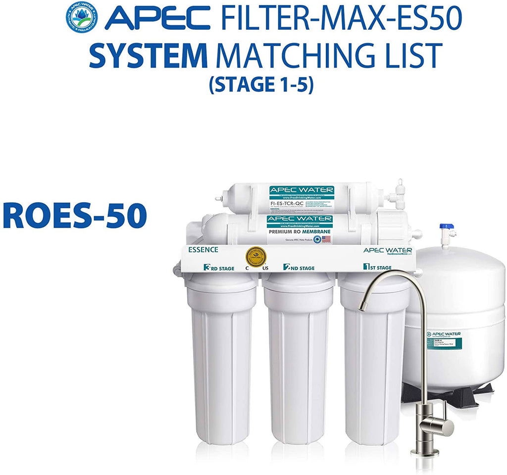 50 GPD High Capacity Complete Replacement Set for Reverse Osmosis Water Filter System R562649