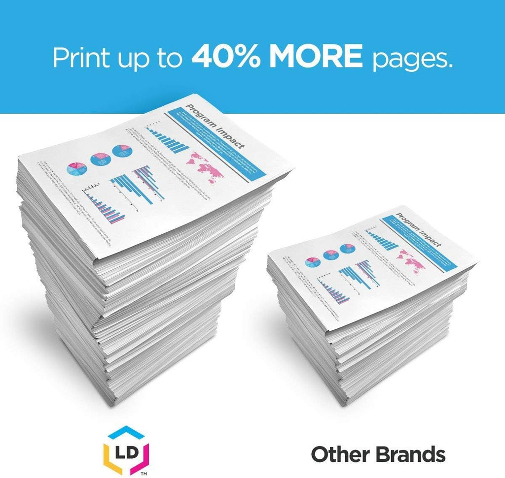 5-Pack Ink Cartridge for HP 45 & HP 23 C97634