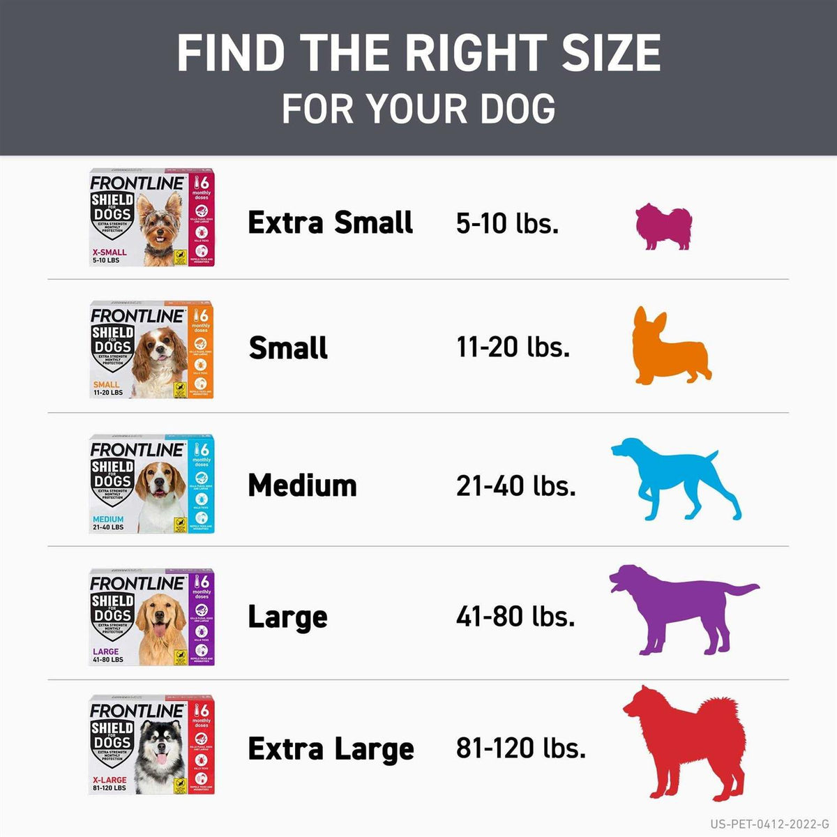 Flea & Tick Treatment for Dogs R828419