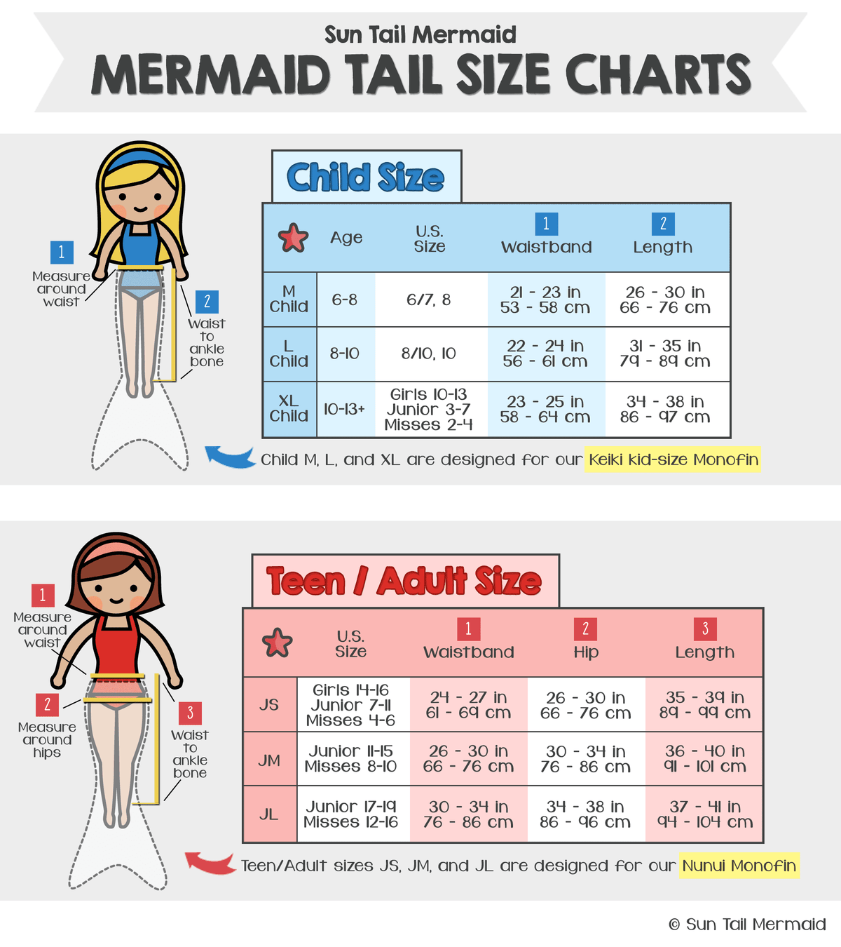 Green Mermaid Tail and Monofin Swim Set Q594665