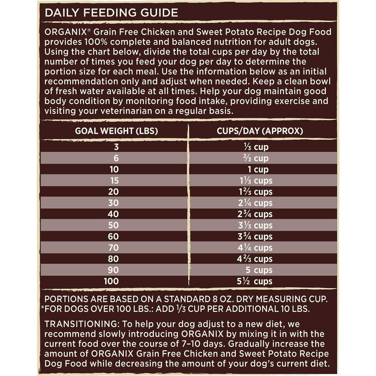 Organic Chicken Recipe Dry Dog Food N389