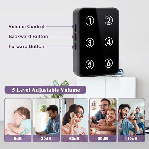 Wireless Nurse Call Button LED Call Light Call Bell B447346