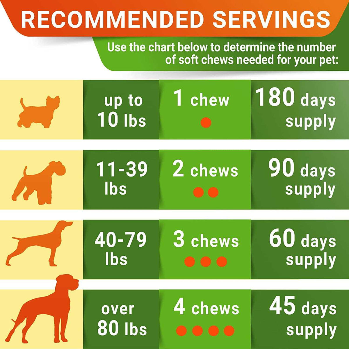 Glucosamine Chews for Dogs Cats E7545