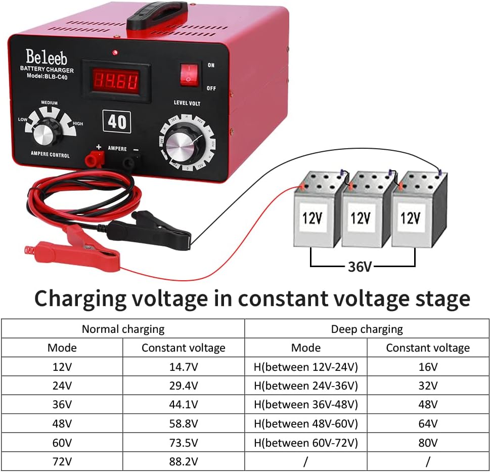 Adjustable Battery Charger 12V 24V 36V 48V 60V 72V Battery Desulfator Maintainer M385