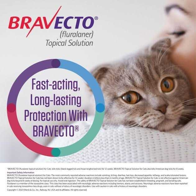 Topical Solution for Cats K468375