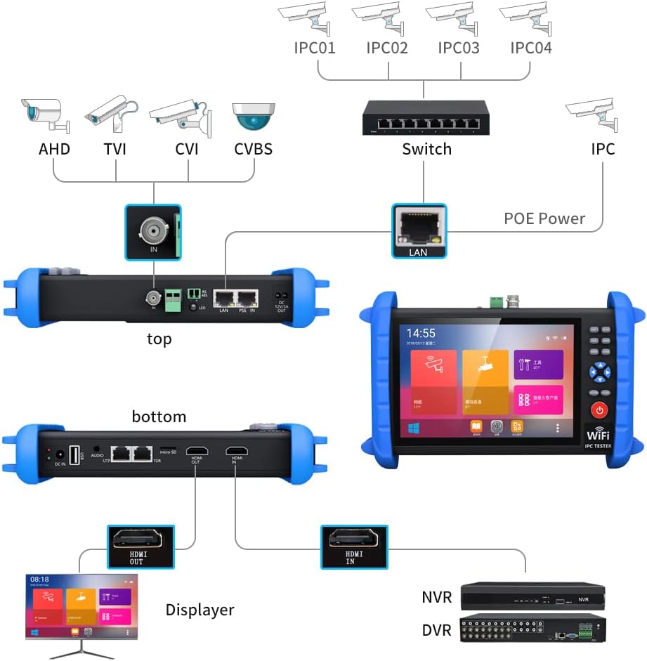 7 Inch IPS Touch Screen IP Camera Tester K262525