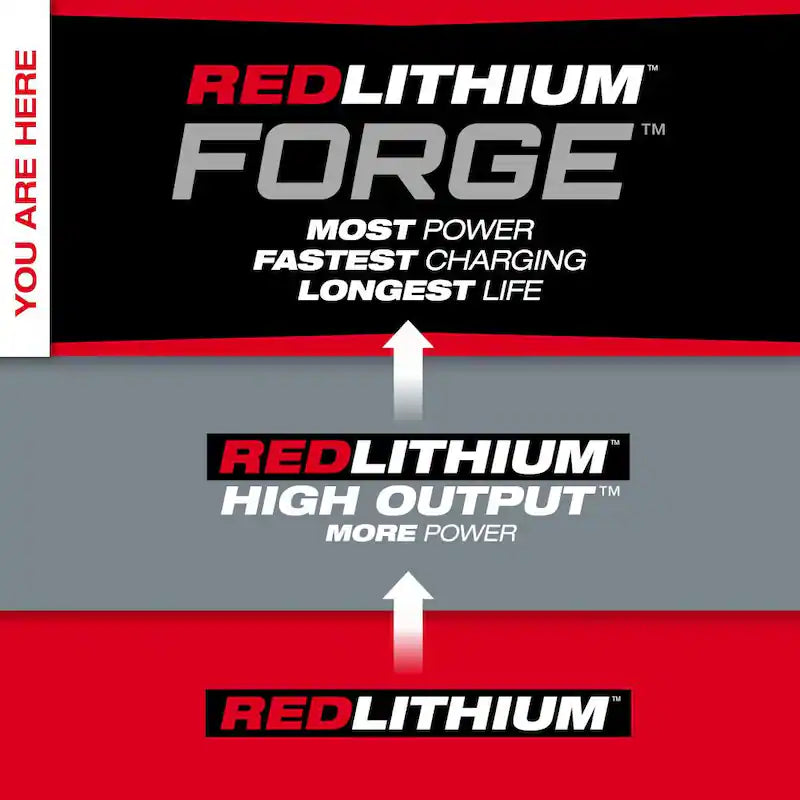 18V Lithium-Ion 6.0 Ah Battery Pack 4-Pack K44403