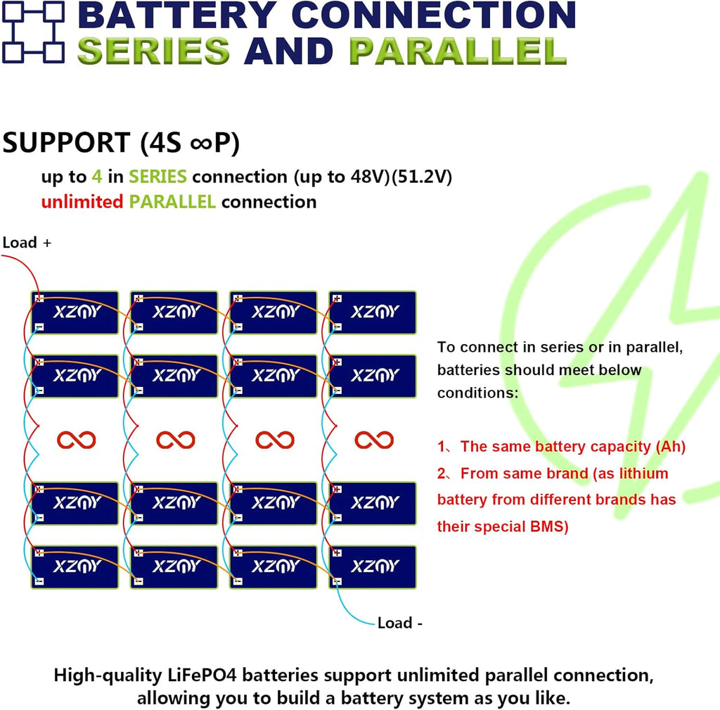 12V 20Ah LiFePO4 Battery with 20A BMS H71556