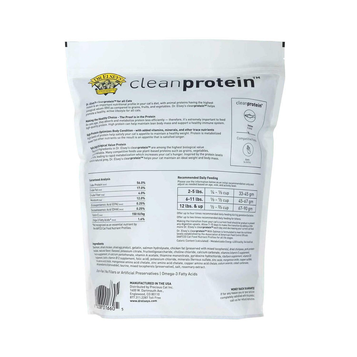 Salmon Dry Cat Food X8976