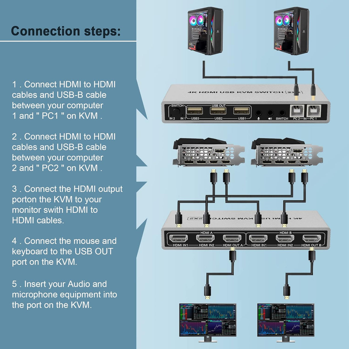 2 Port USB KVM Switch with Audio Output O28119