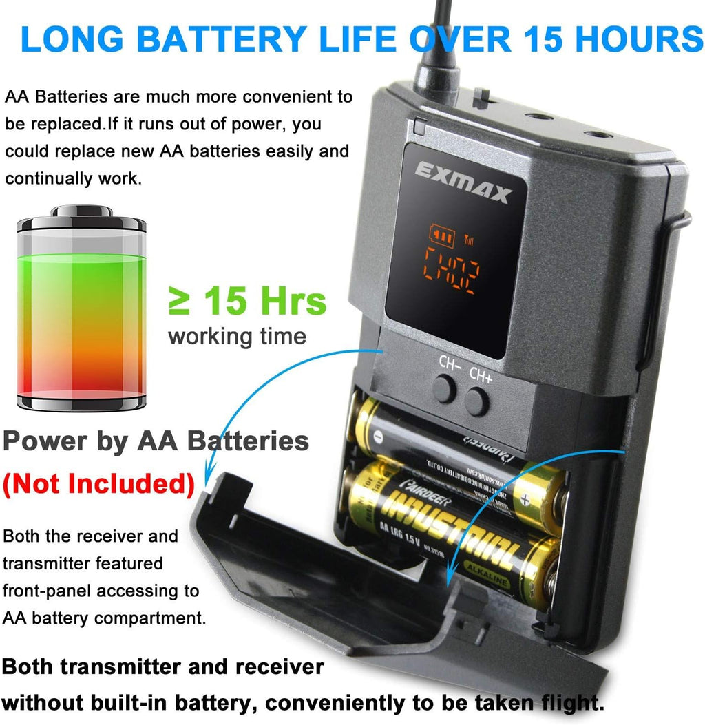 UHF Wireless Voice Audio Transmission System - 1 Transmitter & 10 Receivers R54496