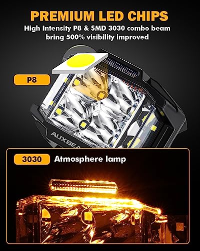 72W LED Rectangle Offroad Cube Spotlights with Amber DRL T91779