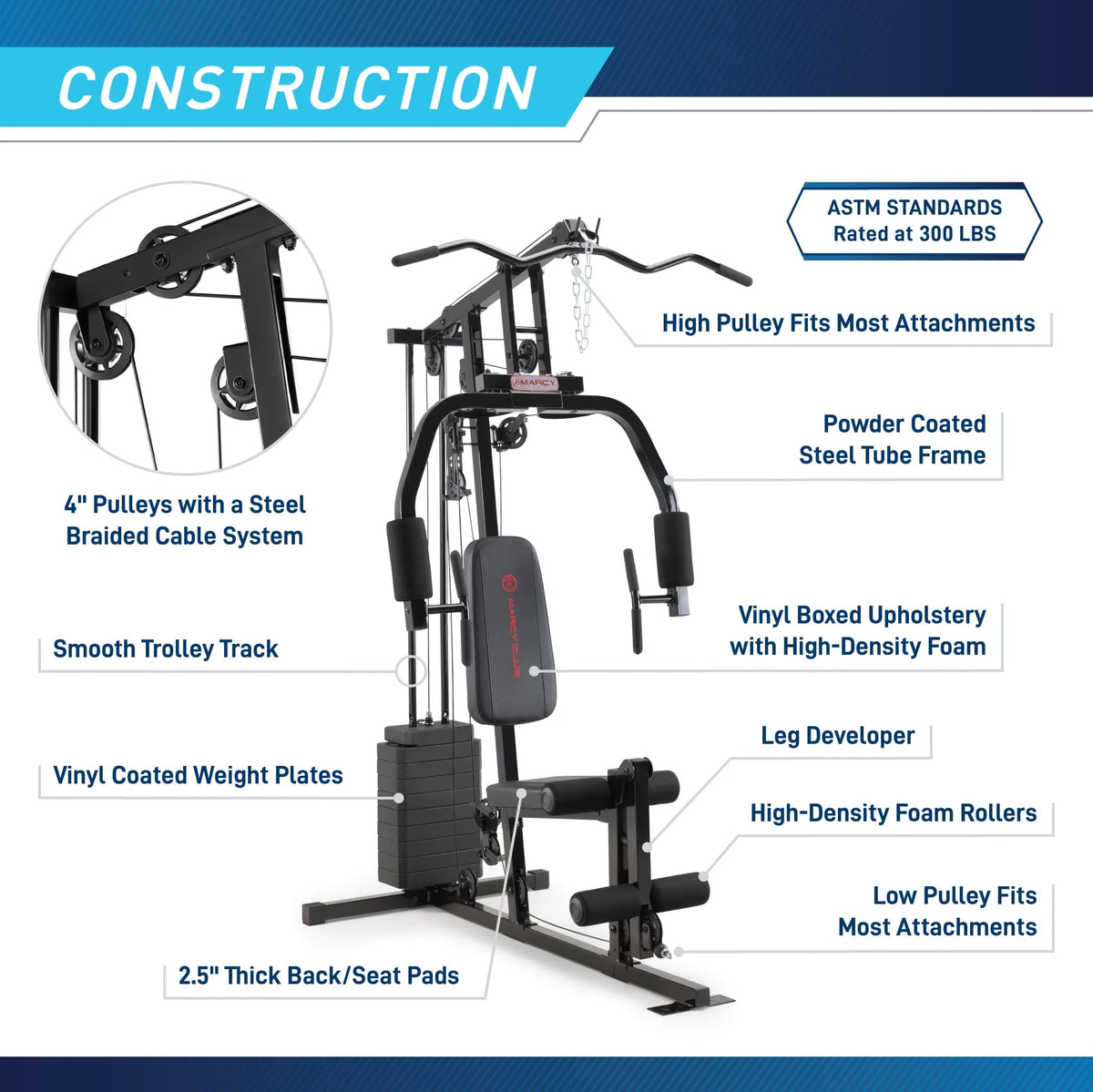 100 lbs Stack Home Gym T437