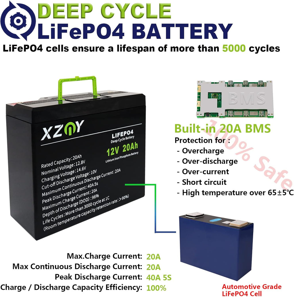 12V 20Ah LiFePO4 Battery with 20A BMS H71556