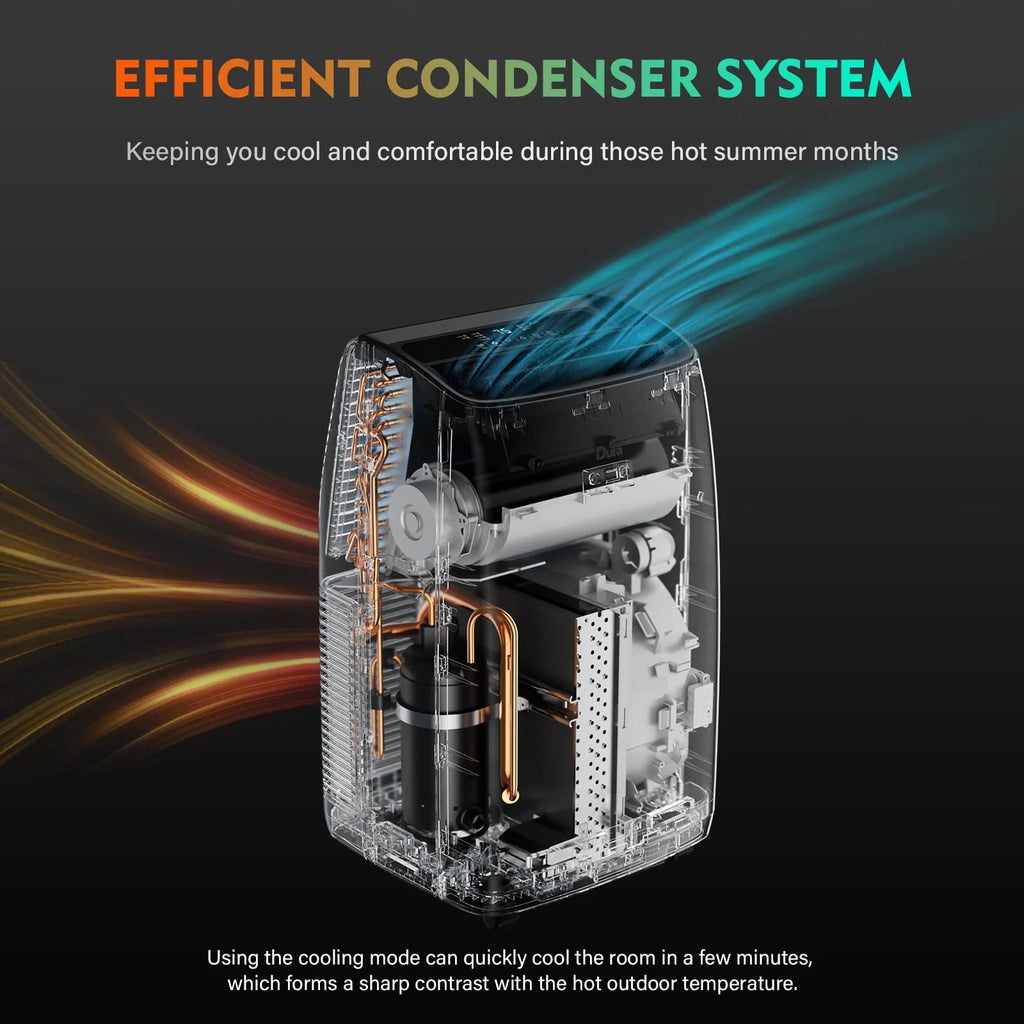 Portable Air Conditioner with WiFi & Dehumidifier 8150 BTU D9703