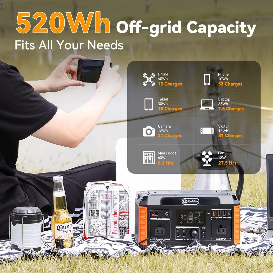 560W Portable Power Station, 520Wh/140400mAh Lithium Battery Pack with AC Outlets T988