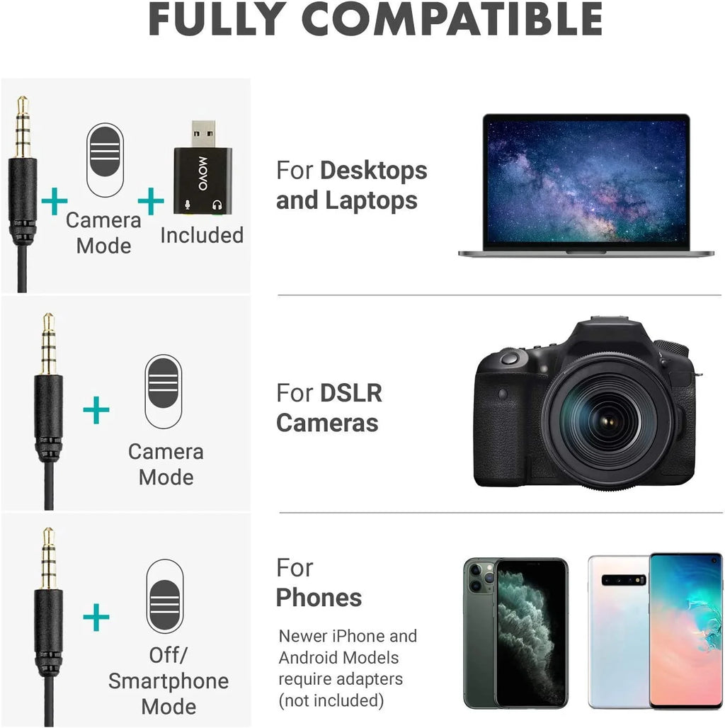 Lavalier Microphone for Computer, iPhone and Android Smartphones D31330