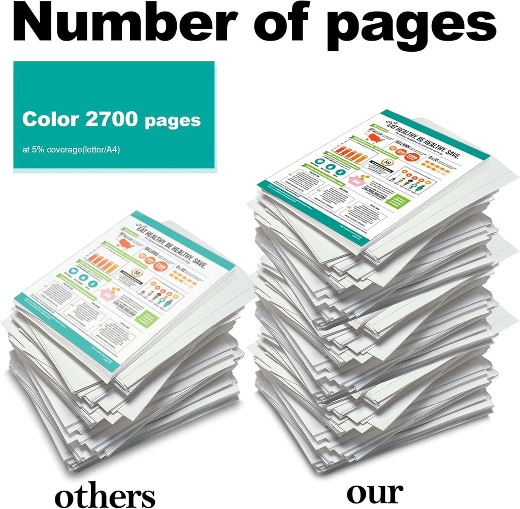 Magenta Remanufactured Toner Cartridge 1 Pack Z93409