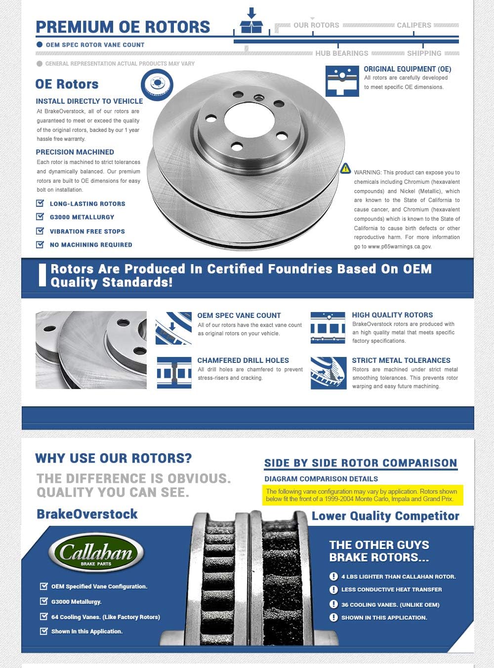 296 mm Front + 292 mm Rear 5 Lug Rotors + Ceramic Pads + Hardware N82069