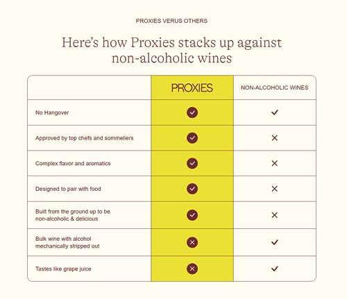 Red Ember Non-Alcoholic Wine Alternative 1-Pack (750mL) V1528