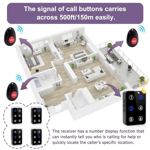 Wireless Nurse Call Button LED Call Light Call Bell B447346