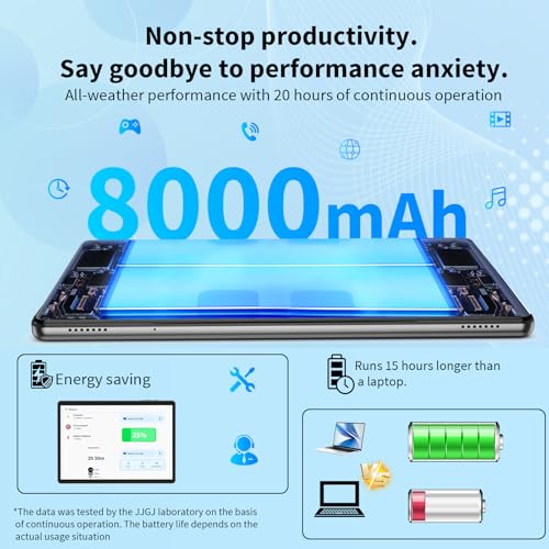 Android 14 Tablet with Keyboard, 12GB RAM, 128GB Storage, 10 Inch 2-in-1 Tablet X812
