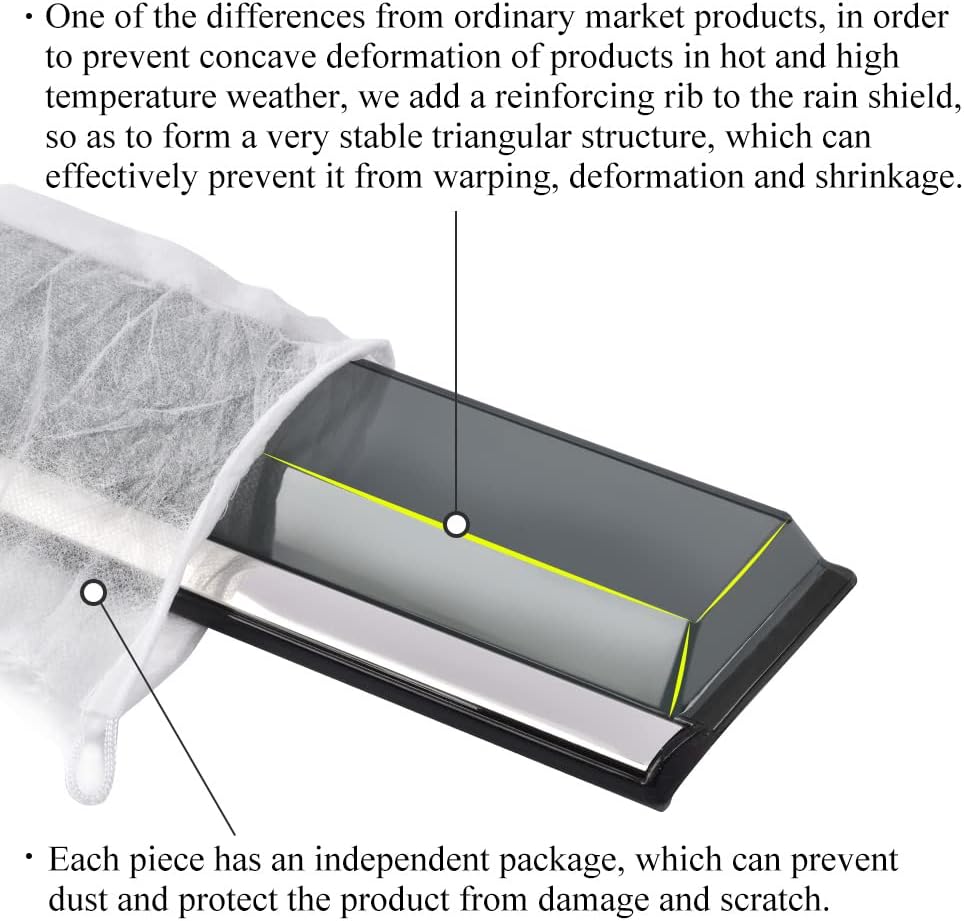 Polycarbonate Rain Guards with 304 Stainless Steel Trim Pack of 2 Z491542