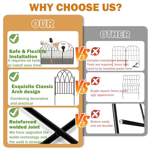 Arched Metal Fence Panel 24 in x 10.17ft No Dig Animal Barrier W87371