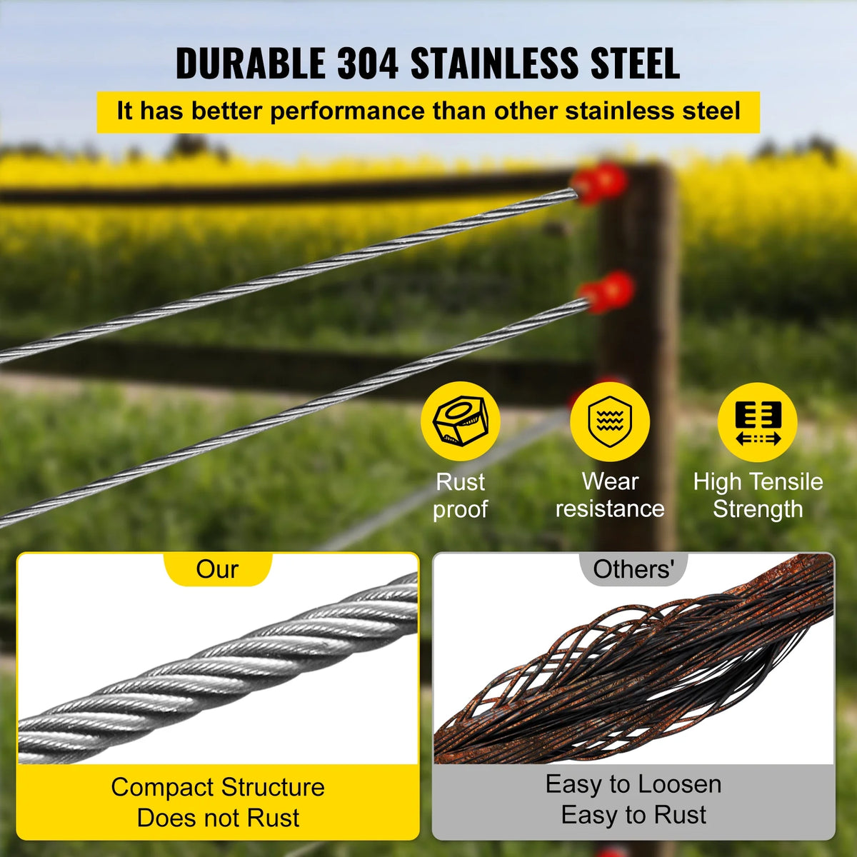 1/4" x 200ft 7x19 Stainless Steel Wire Rope C7479