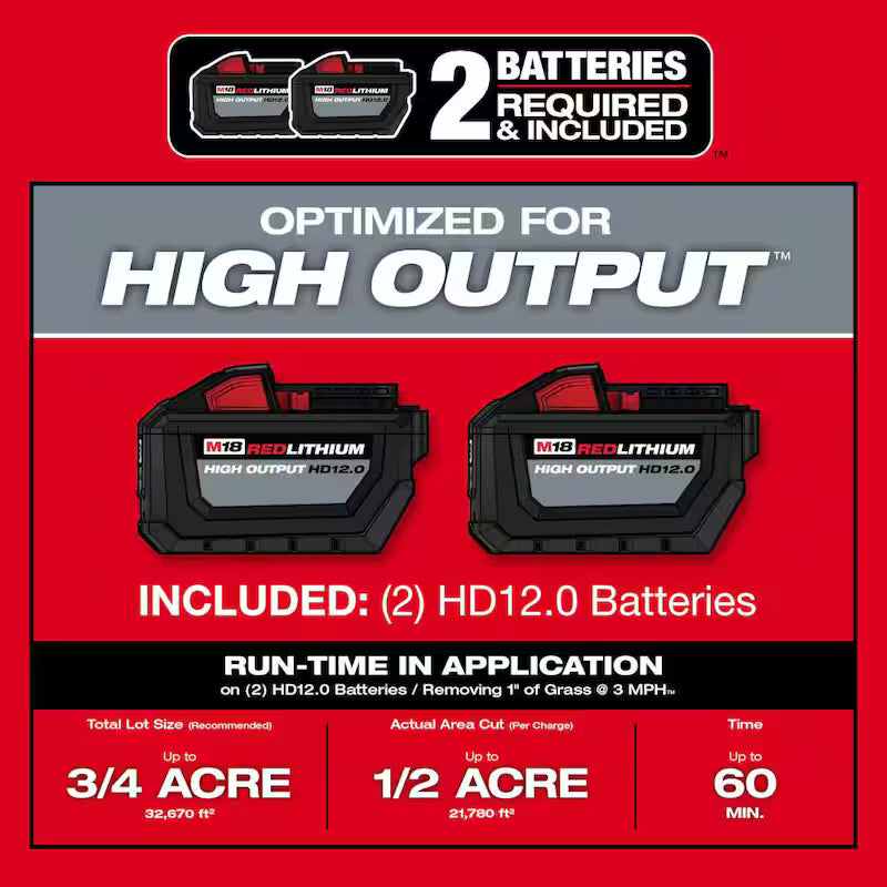 Brushless Cordless 21 in. Self-Propelled Lawn Mower with Hedge Trimmer O53154