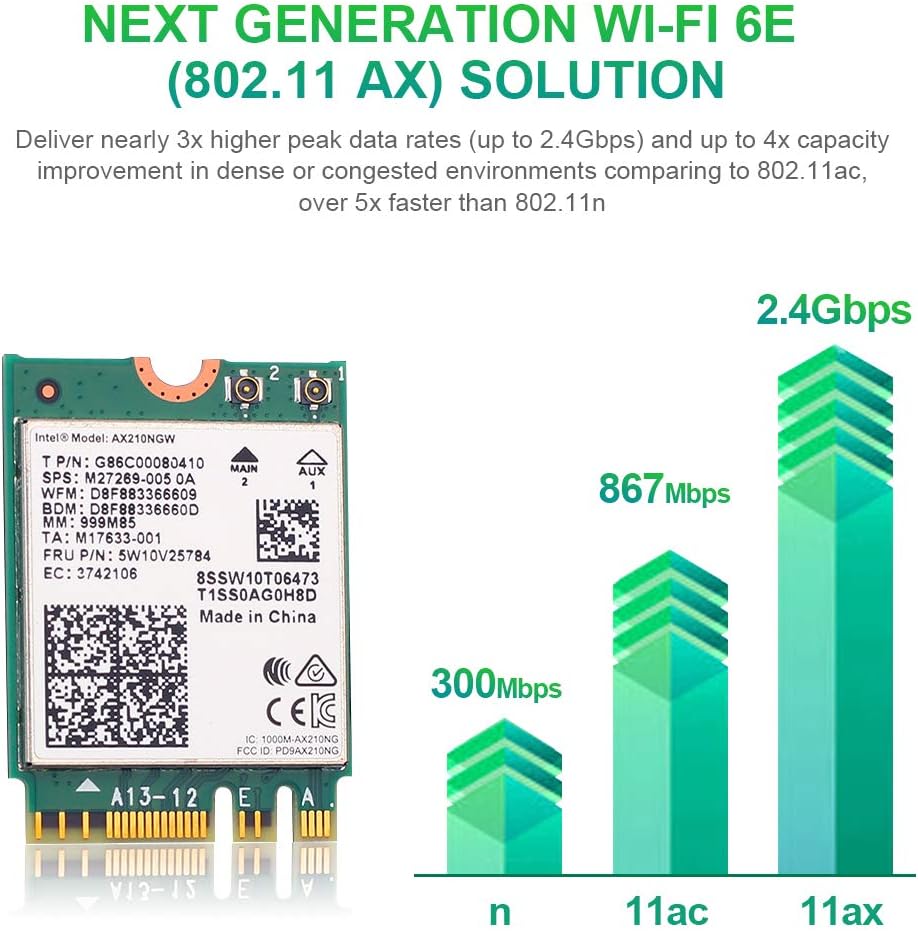 WiFi 6E Card AX210 Bluetooth 5.2 Tri-Band 5400Mbps Wireless Module Pack of 2 D348800