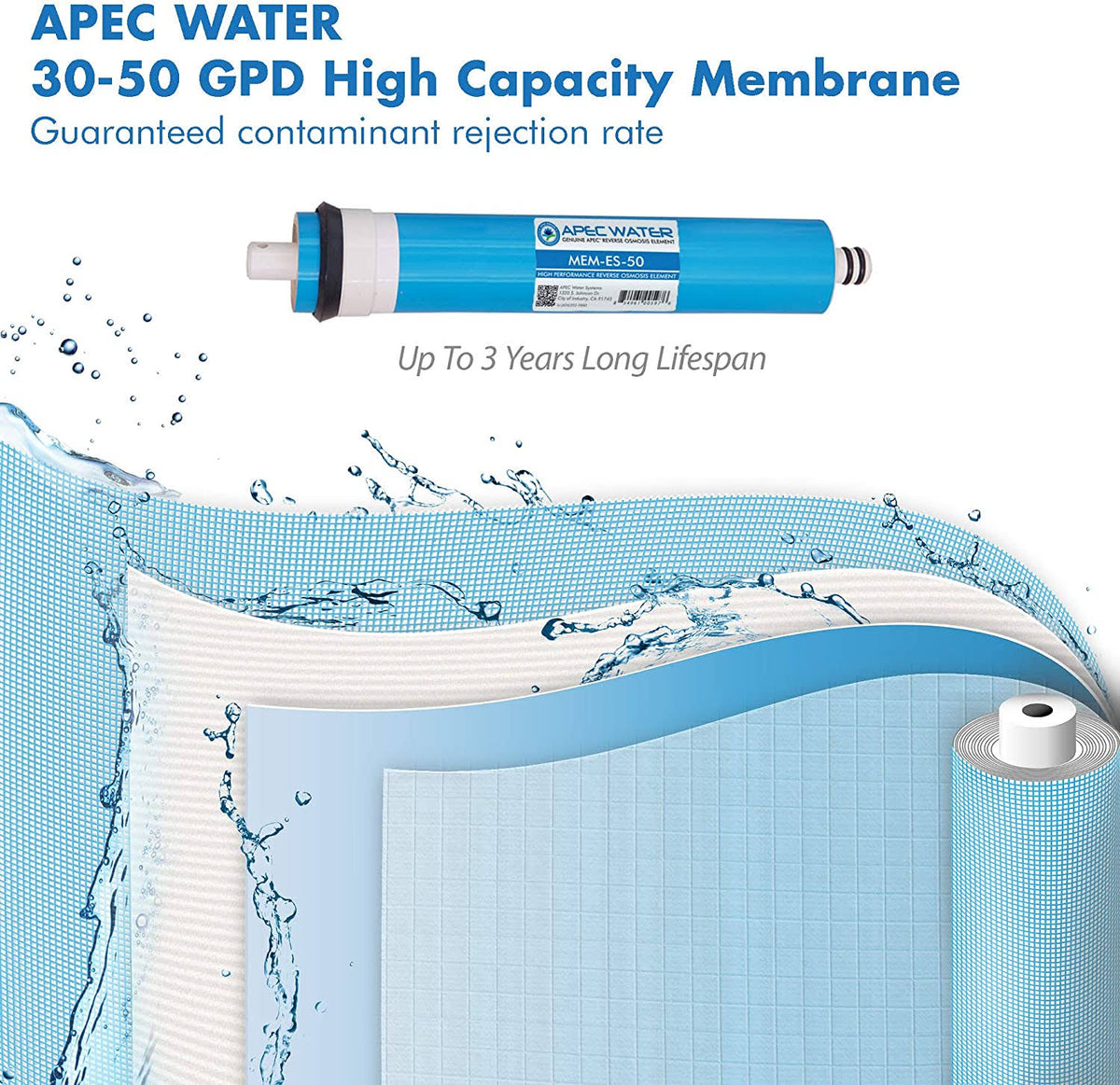 50 GPD High Capacity Complete Replacement Set for Reverse Osmosis Water Filter System R562649