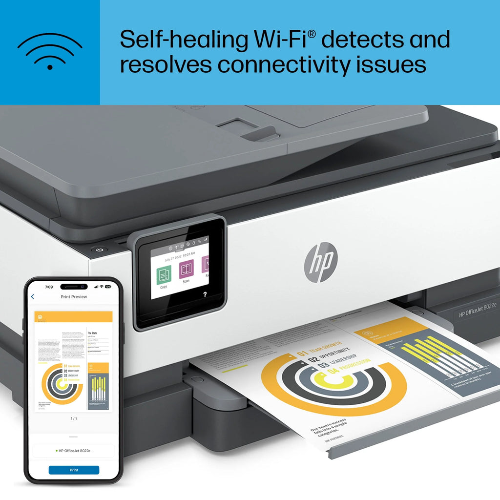 Wireless Color Inkjet All-in-One Printer W938126
