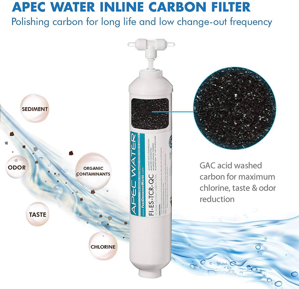 50 GPD High Capacity Complete Replacement Set for Reverse Osmosis Water Filter System R562649