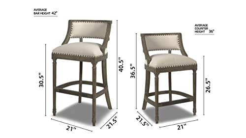 Dark Heathered Grey Linen Counter Height Bar Stool with Backrest R934