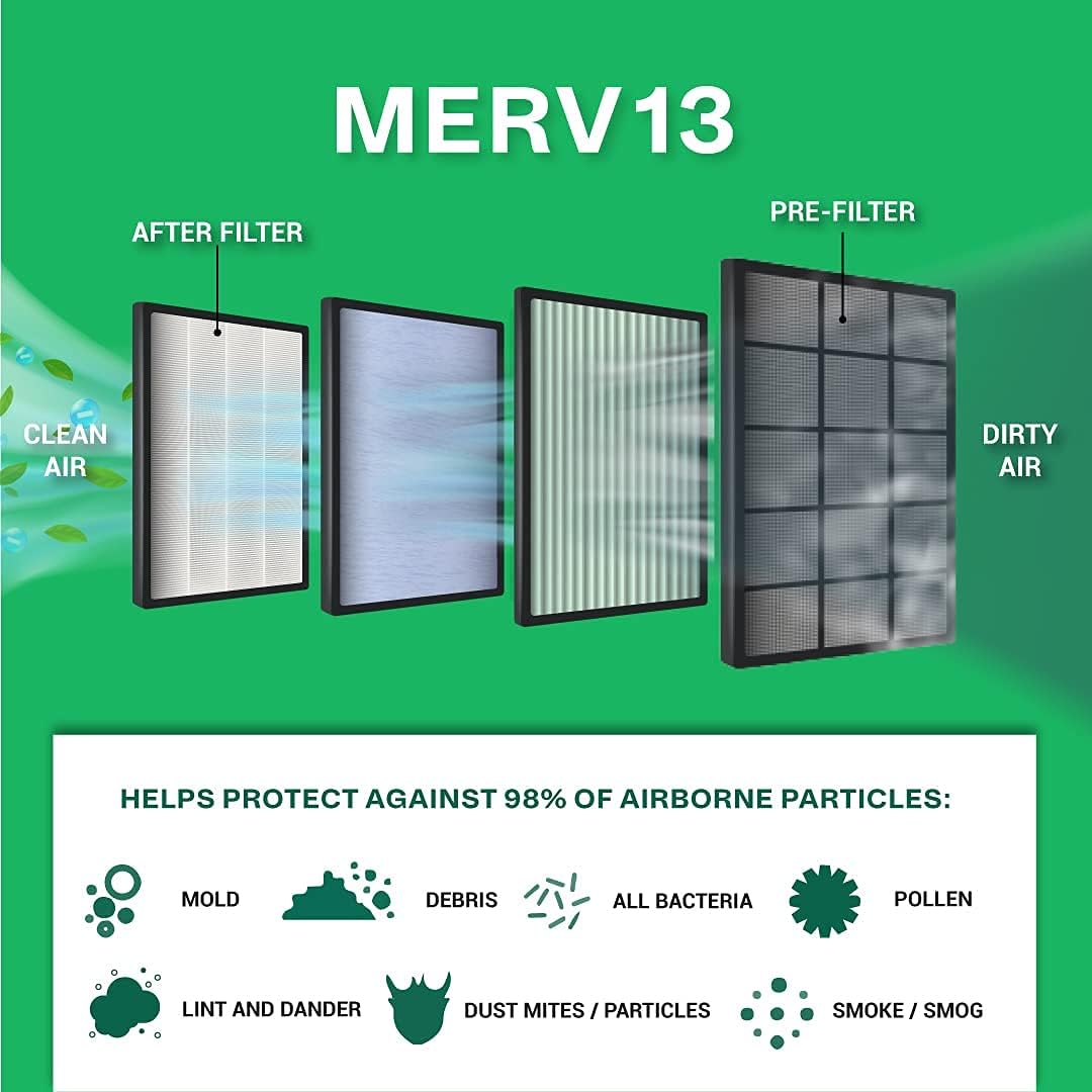 16x25x4 MERV 13 Pleated HVAC Air Filter (4-Pack) V3658