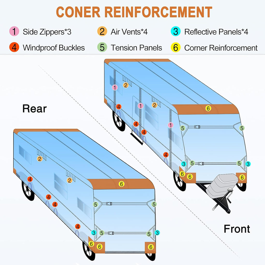 Heavy Duty 5 Layers Anti-UV Travel Trailer Cover 24'1 - 26' F4856