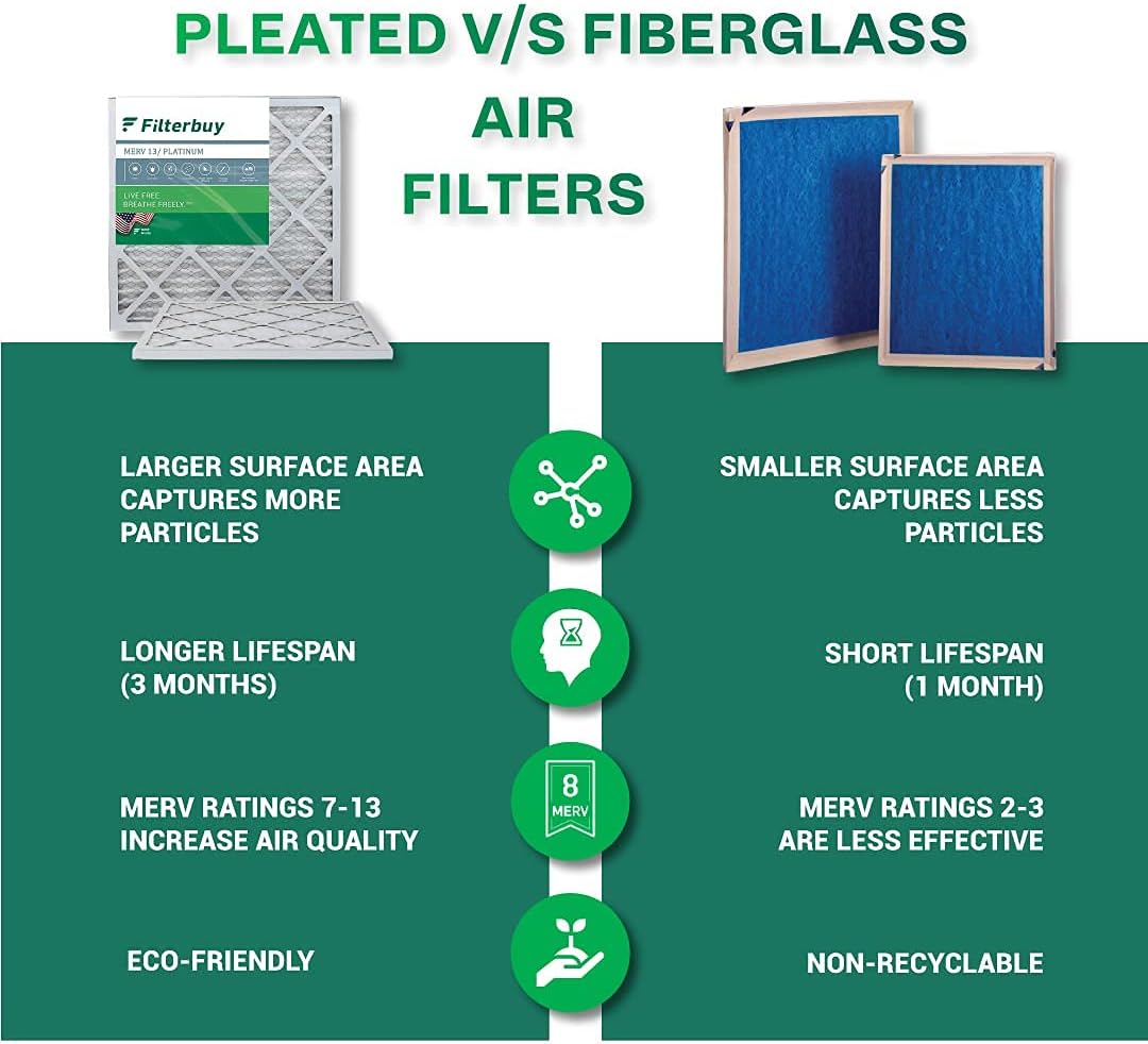 16x25x4 MERV 13 Pleated HVAC Air Filter (4-Pack) V3658