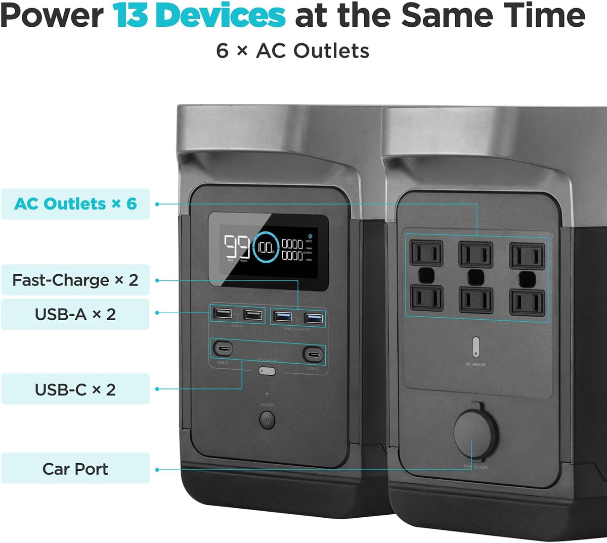 1260Wh 1800W Portable Power Station with 6 AC Outlets R92177