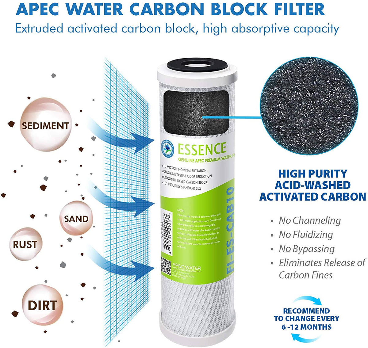 50 GPD High Capacity Complete Replacement Set for Reverse Osmosis Water Filter System R562649