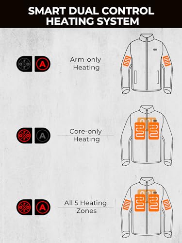Men's Dual Control Heated Jacket with 5 Heat Zones N99329